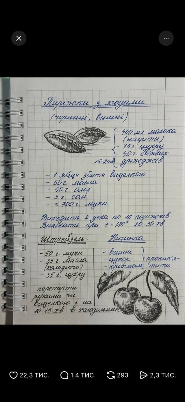 Сторінка рукописного зошита з рецептами